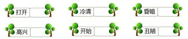  期怎么组词，期的组词（部编版二年级上册《第三单元》） 