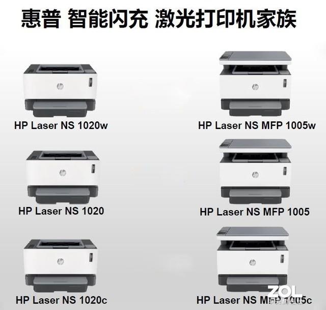 小白一看就会 惠普智能闪充七步加粉