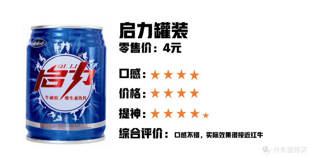 红牛能提神几小时，11款功能性饮料对比分析