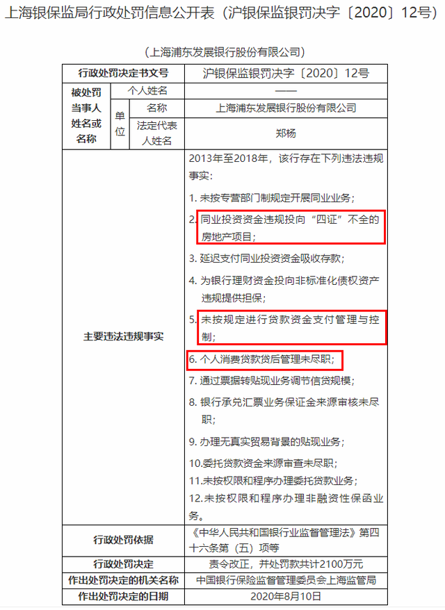 信用卡套现炒股（监管一月内开出超4300万元罚单）