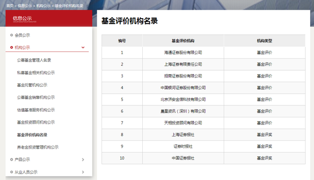 一年期定开基金赎回时间，一年期定开基金赎回时间是多久？