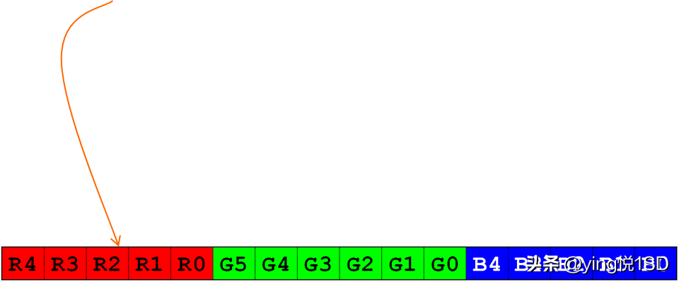 正宗火锅底料的配方，火锅店火锅底料配方（绘制几何图形,你Get到了吗）