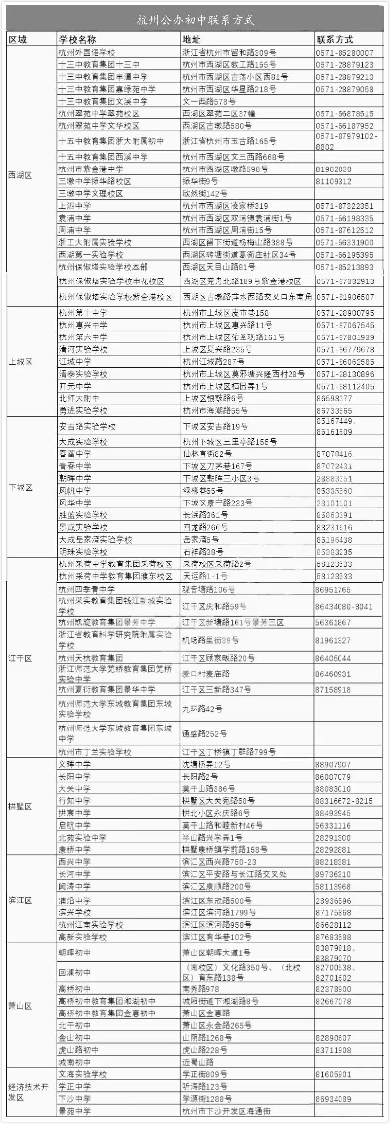 杭州树兰学校(临平树兰初中2022收费标准)