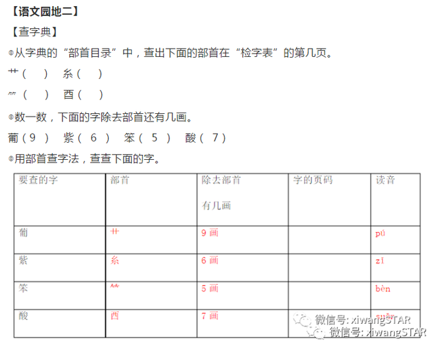 梯的拼音是什么，梯的拼音和词语怎么写（部编版二年级语文上册期中知识点汇总附模拟卷及答案）