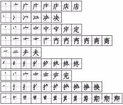 蜘蛛开店续编故事二年级，蜘蛛开店续编故事二年级150字（二年级下册课文《20.蜘蛛开店》知识要点及提升练习）