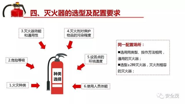 灭火器保质期是多久，充装灭火器保质期是多久（灭火器的有效期是几年）