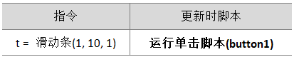 转盘怎么做(抽奖大转盘)