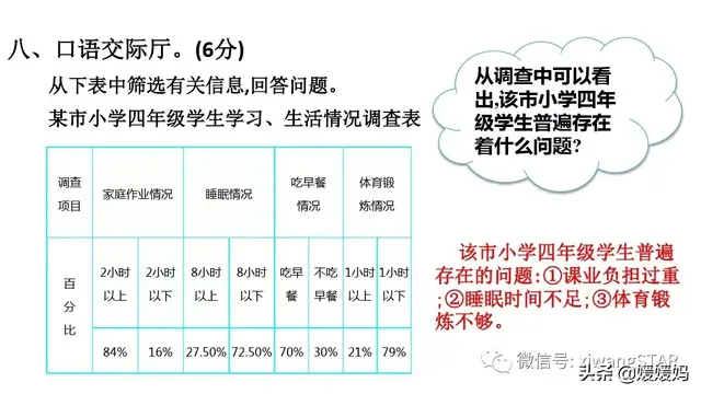 英勇无畏造句，部编版四年级语文上册期末知识点汇总附模拟卷及答案