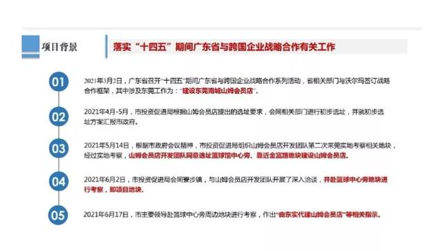 东莞第一高楼，东莞城市学院（万象城落户东莞CBD）