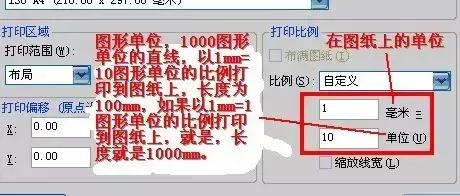 a3是a4的两倍吗，a3是a4的一倍吗（CAD制图及出图比例！）