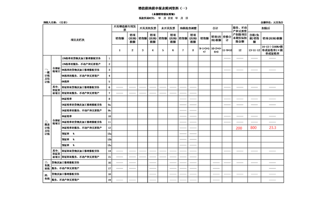什么是建安税，建安税属于什么税（一文秒懂建筑领域的“差额征税”）