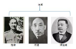 民国名人有哪些，民国名人有哪些名字（能认识六位以上的你就了不起了）