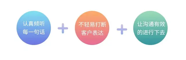 怎么维护客户关系技巧，维护客户关系的技巧（如何维护与客户的长期关系）