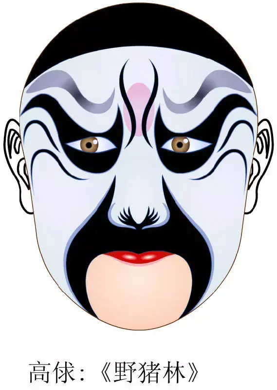 京剧脸谱代表人物10个，京剧脸谱颜色代表人物（京剧脸谱大全<必藏>）