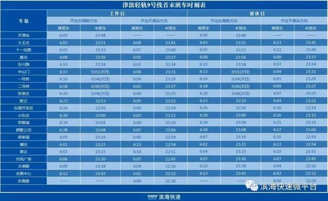 95338是哪里的电话，95338是什么电话（2019年天津各大机构通讯录）