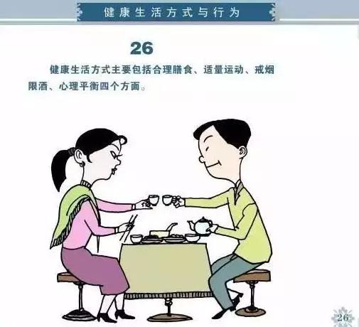 健康素养66条你掌握了吗，必看健康素养66条漫画版