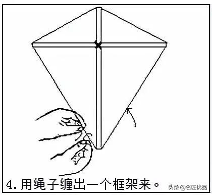 风筝怎么绑线,带孩子做一个属于自己的创意风筝(风筝怎么绑线图解