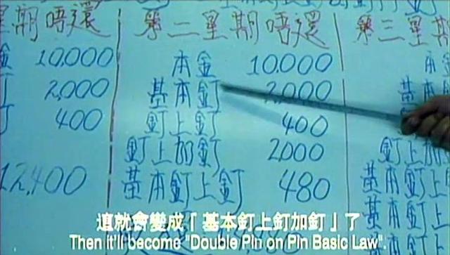 黄秋生最新电影，解析黄秋生限制级电影《吸血贵利王》（黄秋生的影视带艾波拉）