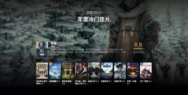 豆瓣100部高分电影，豆瓣一百部必看电影（豆瓣2020年度电影榜单）