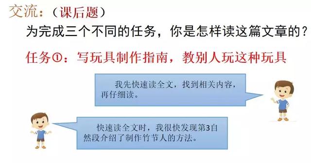 跺组词，跺组词语和拼音怎么写（部编版六年级语文上册第9课《竹节人》知识点+图文解读）
