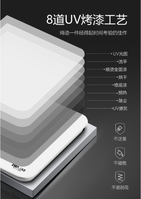 德力西开关怎么样，德力西开关好不好（德力西电气皓彩系列空出世）