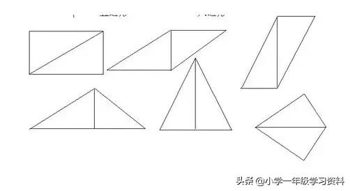 两个相同的长方形可以拼成什么图形，两个长方形可以拼成什么图形（一年级数学《认识图形二》2学习资料）