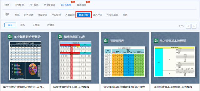 电脑怎么下载excel表格软件，如何下载安装Excel电子表格（这个资源网站可以免费一键下载海量Excel图表模板）