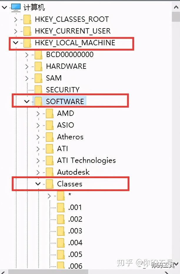 cad注册表怎么删干净，如何快速清理CAD注册表（全网最全CAD卸载方法步骤）
