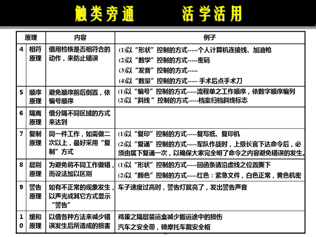 精益现场改善，精益现场改善演讲稿（精益生产现场管理与改善）