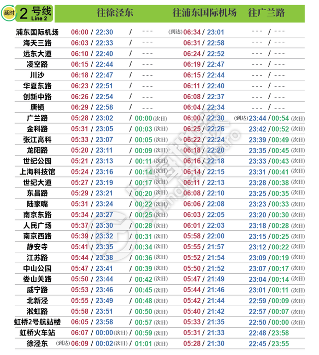 上海2号线末班车，上海地铁2号线末班车时间（上海地铁最新首末班车时刻表来了）