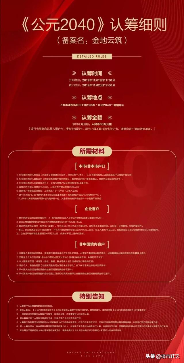 2020年后房价走势预测，2020年后房价走势预测最新（开始总价356万起入主自贸区发展引擎上的国际社区）