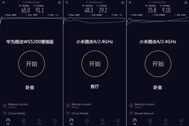 小米千兆路由器，小米路由器4a千兆版设置（华为路由WS5200增强版、小米路由4对比测试）