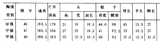 秦始皇陵兵马俑的历史背景，秦始皇陵兵马俑的简介与历史（秦始皇陵兵马俑的前世今生）