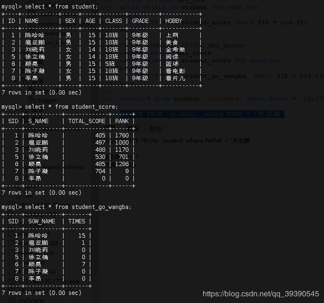 mysql触发器，mysql创建触发器（MySQL进阶三板斧）