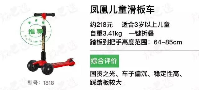 滑板车什么牌子好，滑板什么品牌好（12款大牌中竟有7款不合格）