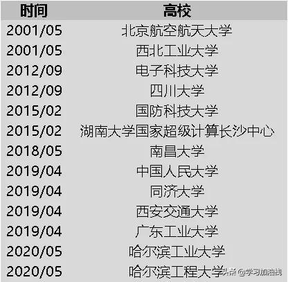＂格物致新、厚德泽人＂南昌大学校训，南昌大学校训取自（很少人知道被川普制裁的首所大学）