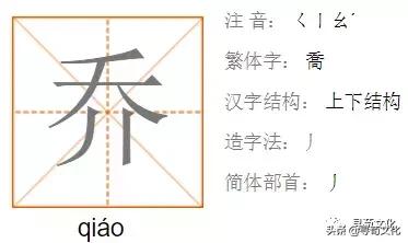 乔加偏旁组新字，乔加偏旁组词（乔-汉字的艺术与中华姓氏文化荀卿庠整理）