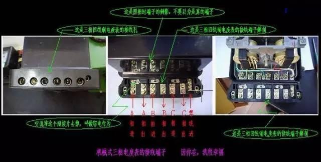 电表倍率是什么意思，各式机械式电度表的工作原理及接法大全