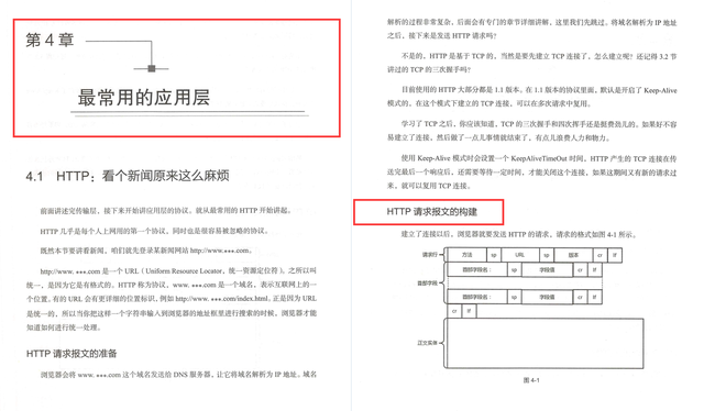 网络协议的三个要素，网络协议的三个要素是什么（HUAWEI内网最新发布了一份452页网络协议手册）