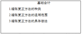 基础会计模拟实训答案（石家庄教师招聘说课稿）