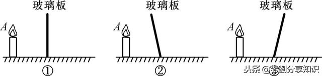 鱼翔浅底是光的什么现象，鱼翔浅底为什么是浅（光学部分知识点总结及习题演练）