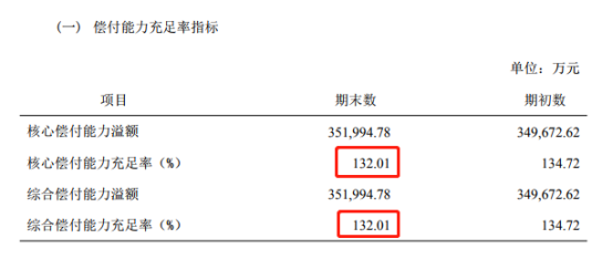 信泰人寿保险可靠吗，信泰华信传承终身寿险（一身优点但也藏有4个坑）