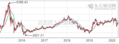 买混合基金能赚钱吗，买混合基金能赚钱吗知乎？