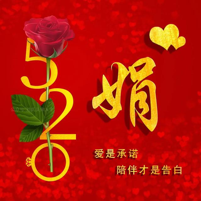 姓氏图片文字，姓氏头像。（100张不同版姓氏头像）
