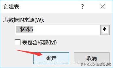 数据分析bi是指什么，数据分析中bi是什么（入门介绍及其数据获取）