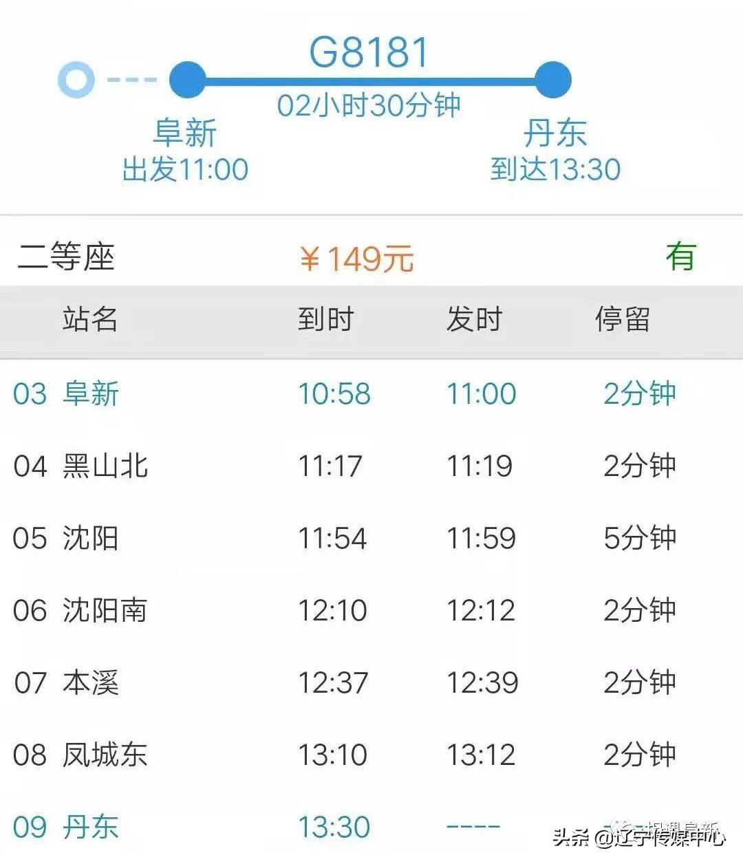 大连到阜新(阜新到大连火车票价)