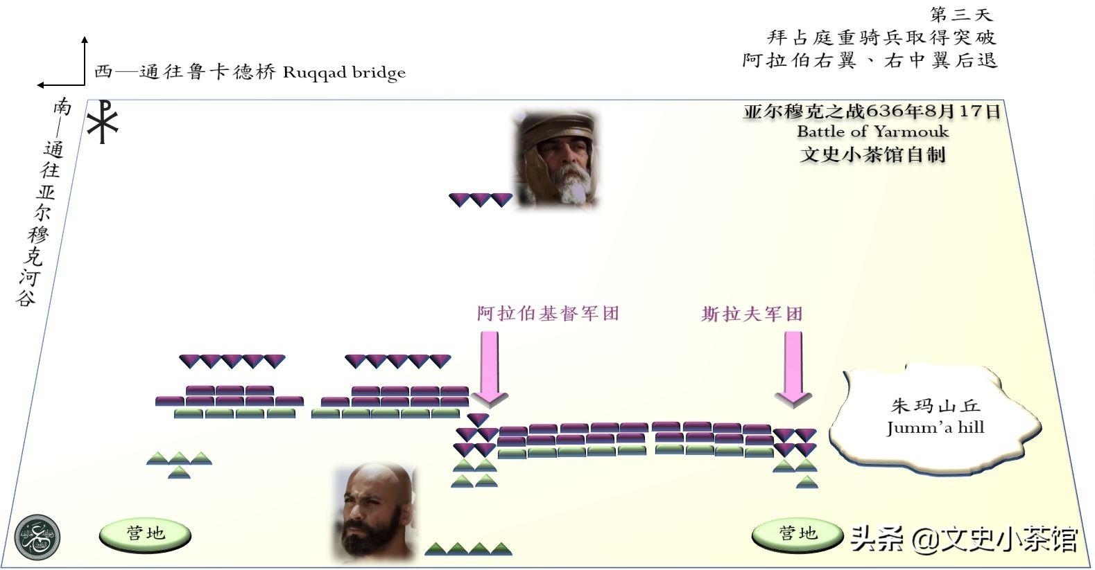 浩兰（被改写的西方历史）