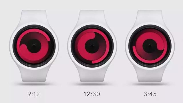 eclipse光标变成黑块，怎么改回来（腕表丨当腕表没了指针）