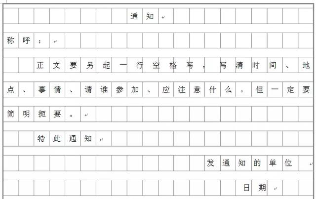 范文是什么意思，怎么学会看范文（小学必考7类应用文格式及写作技巧大全）