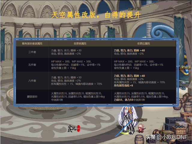 DNF：天空属性改版，玲珑徽章上线，能带来多少提升？